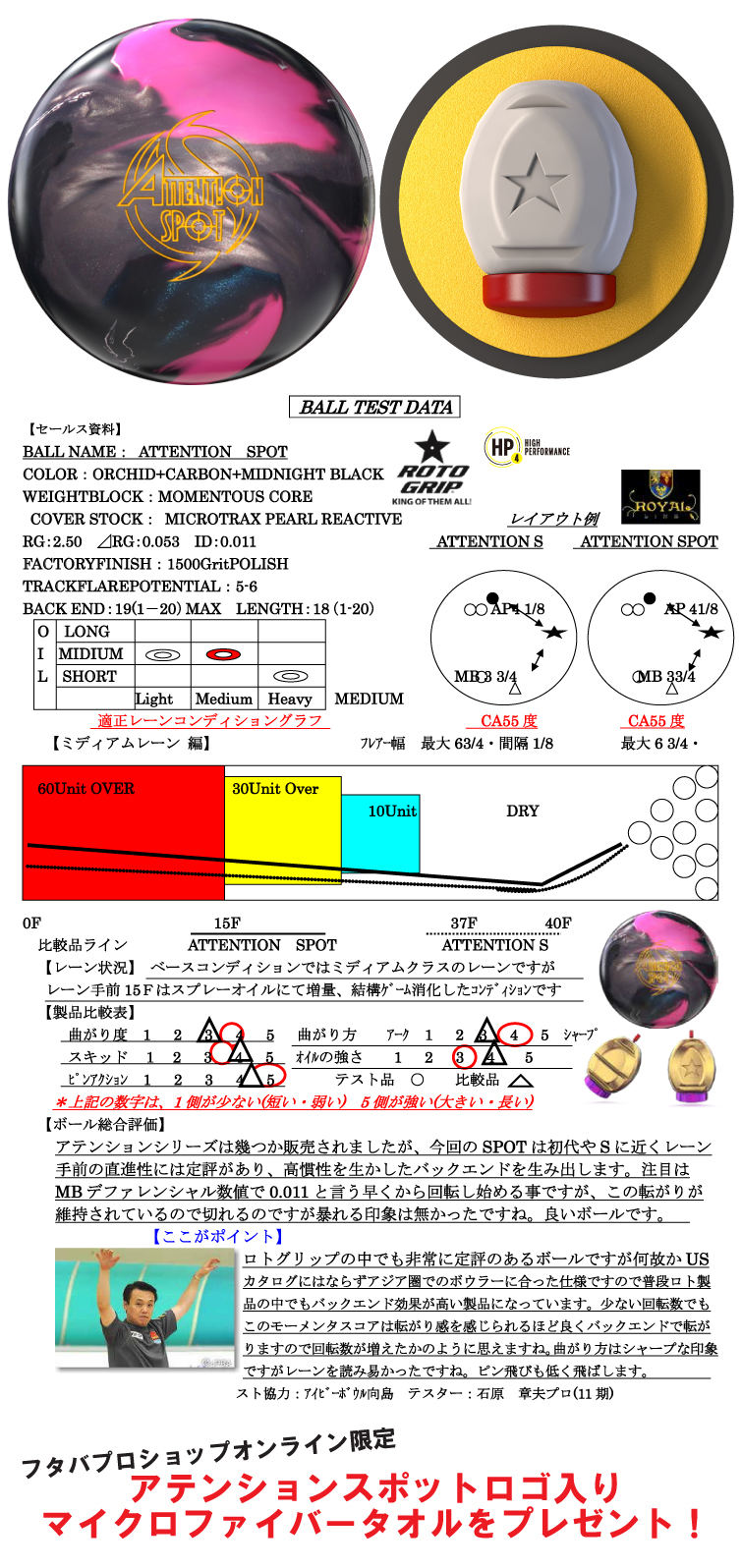 ボウリング用品　ボウリングボール ストーム STORM 　DNA コイルⅡ　DNA COIL Ⅱ