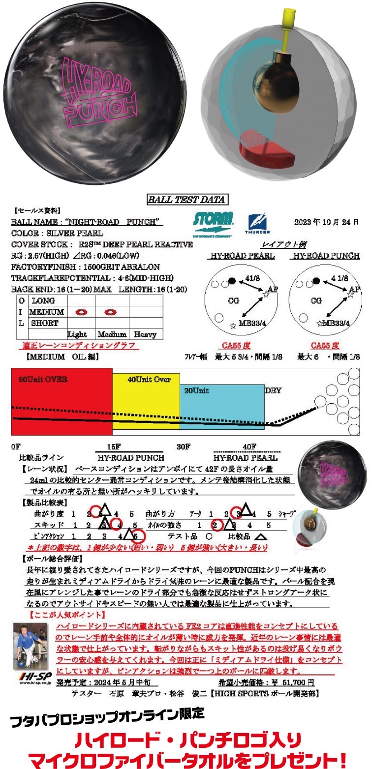 ボウリング用品　ボウリングボール ストーム STORM 　ハイロード・パンチ　HY-ROAD PUNCH