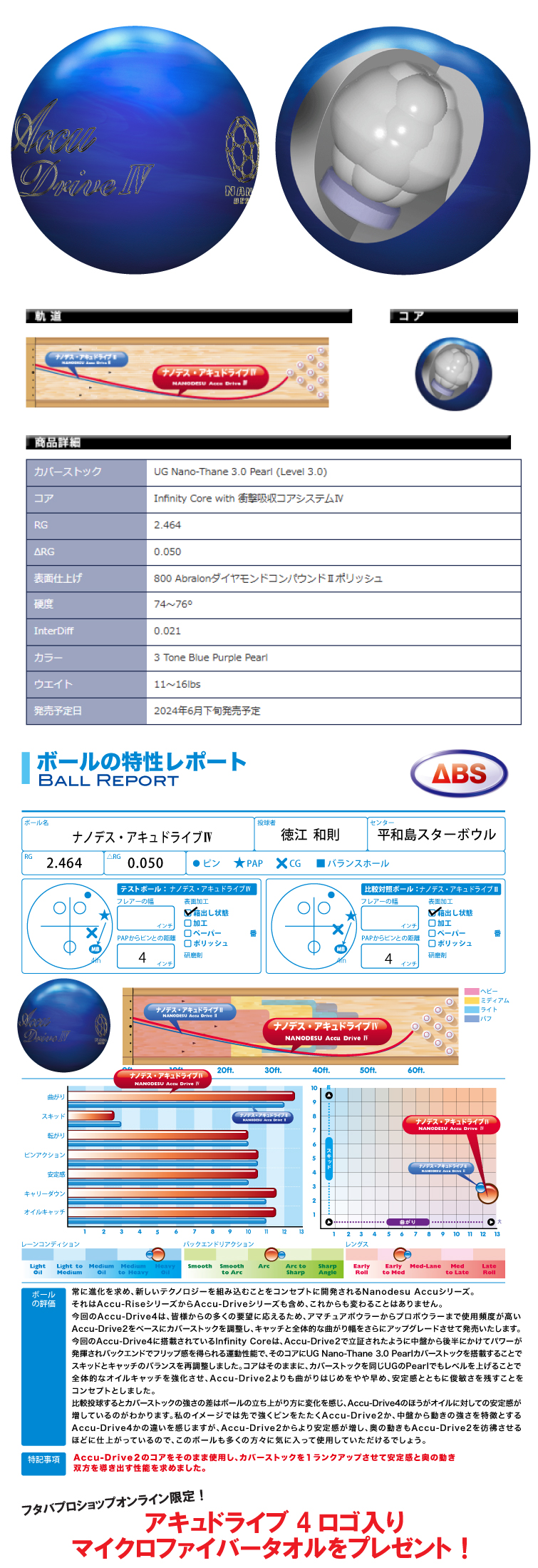 ボウリング用品 ボウリングボール アキュライン・ツアープレミアム セブン　Accu Line TOUR PREMIUM 7