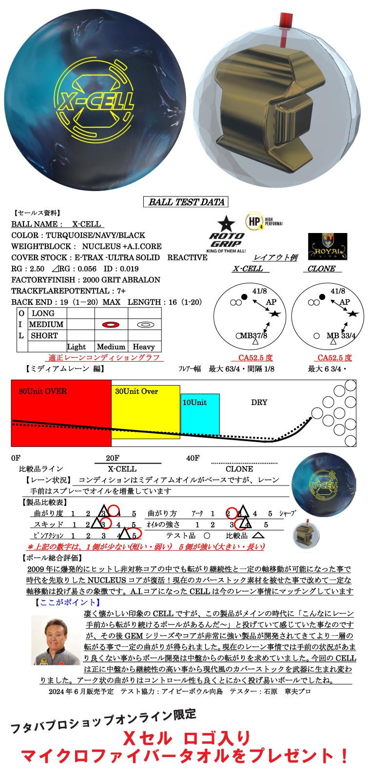 ボウリング用品　ボウリングボール ストーム STORM 　DNA コイルⅡ　DNA COIL Ⅱ