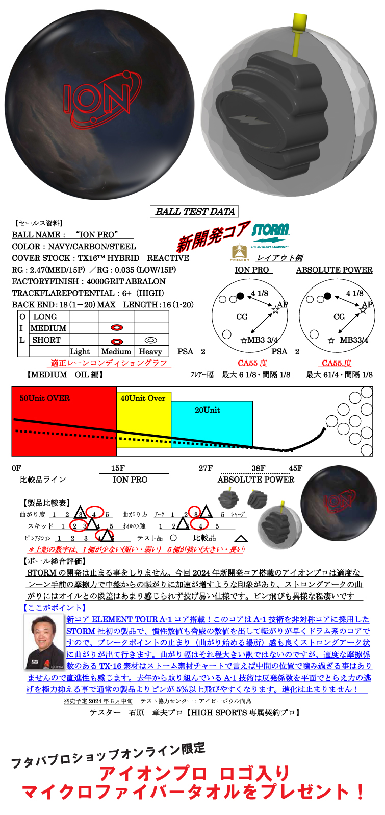 ボウリング用品　ボウリングボール ストーム STORM 　DNA コイルⅡ　DNA COIL Ⅱ