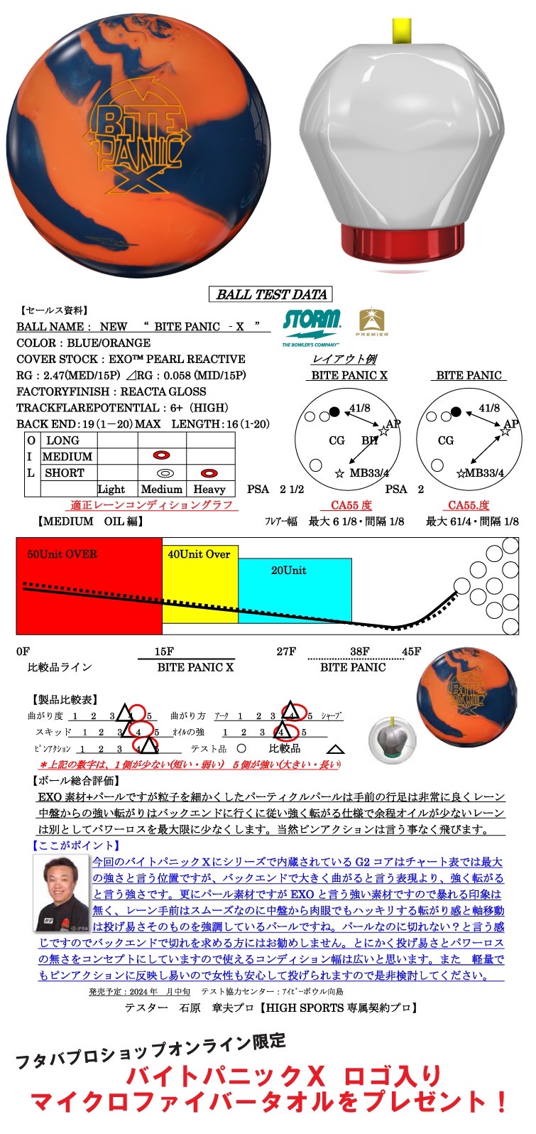 ボウリング用品　ボウリングボール ストーム STORM 　バイトパニックX　BITE PANIC X