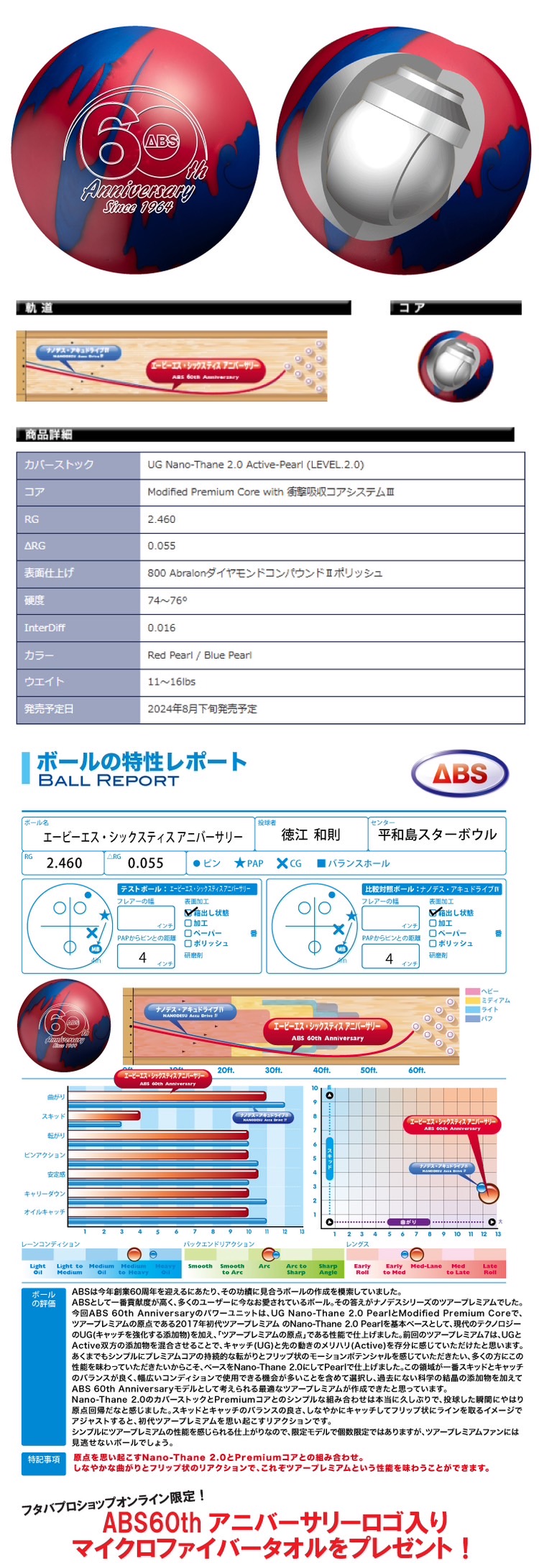 ボウリング用品 ボウリングボール スーパーマジョリティ　Super majority