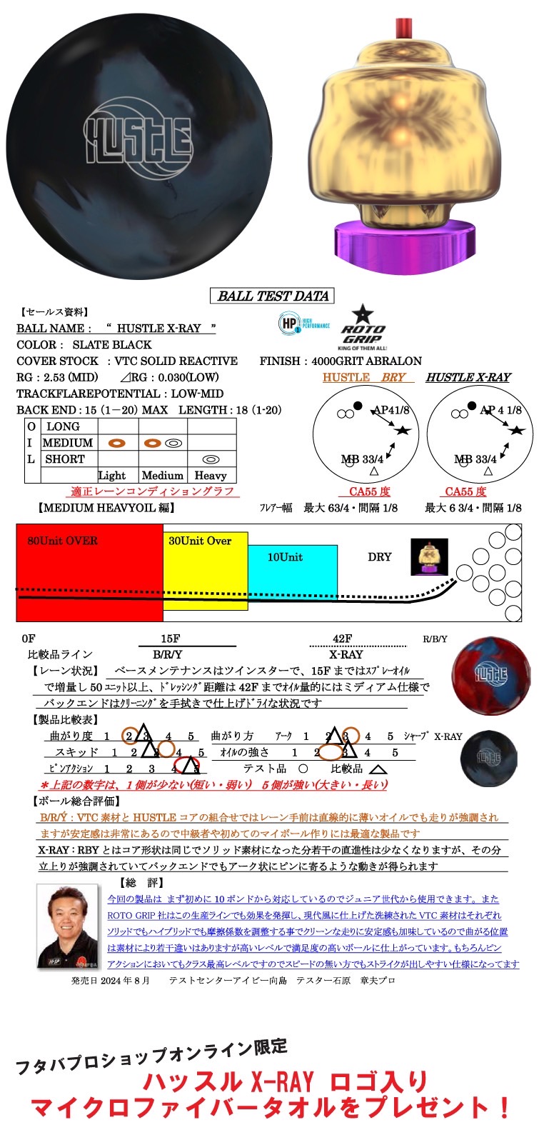 ボウリング用品　ボウリングボール ロトグリップ ROTOGRIP 　ハッスルX-レイ　HUSTLE X-RAY 