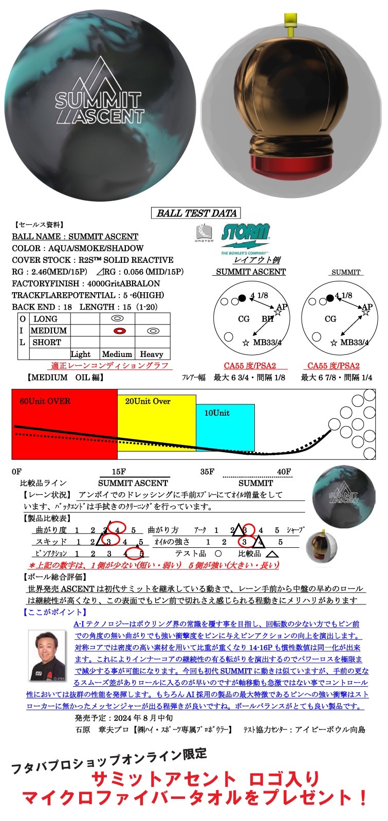 ボウリング用品　ボウリングボール ストーム STORM 　サミットアセント　SUMMIT ASCENT