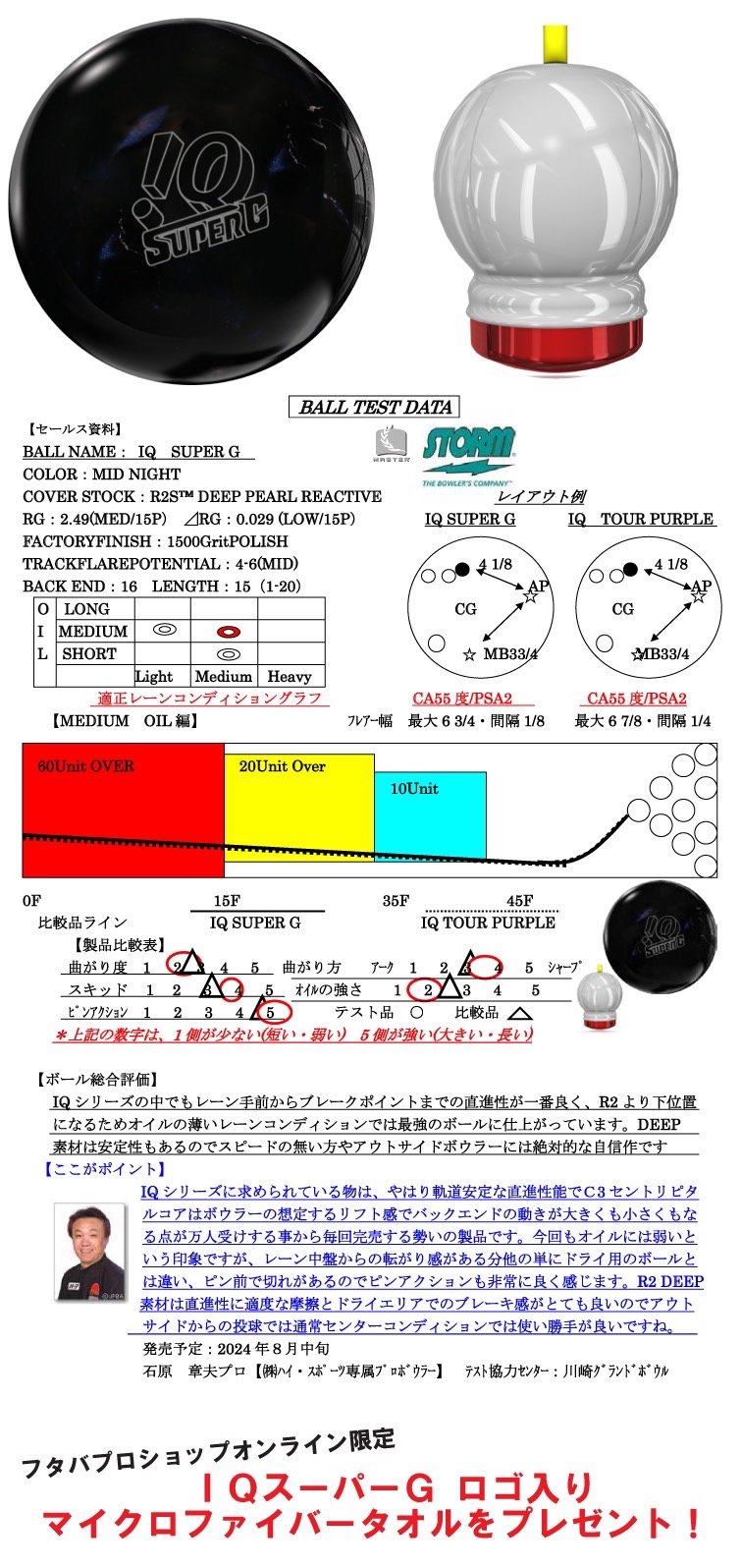 ボウリング用品　ボウリングボール ストーム STORM 　IQスーパーG　IQ™ SUPER G IQ™