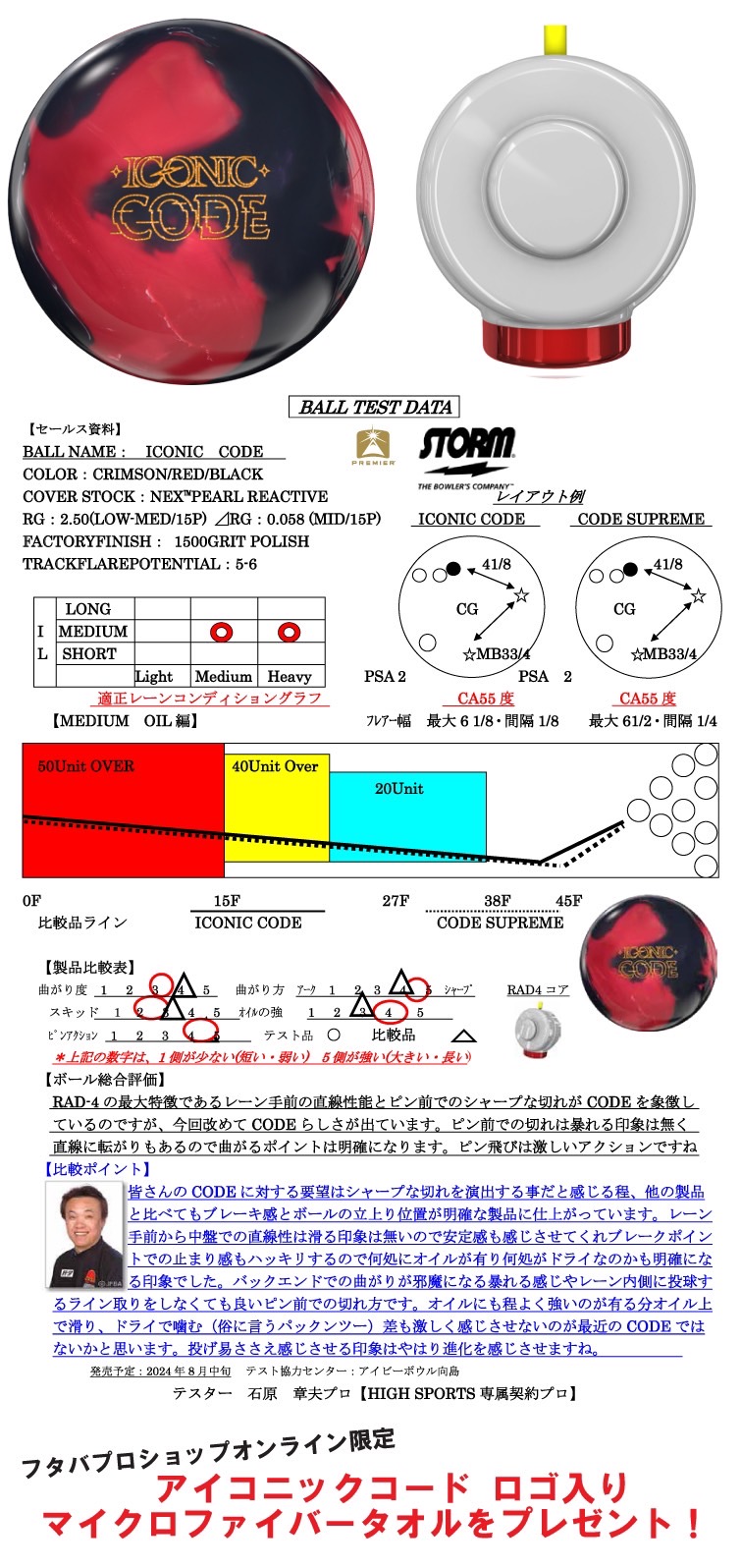 ボウリング用品　ボウリングボール ストーム STORM 　アイコニックコード　ICONIC CODE