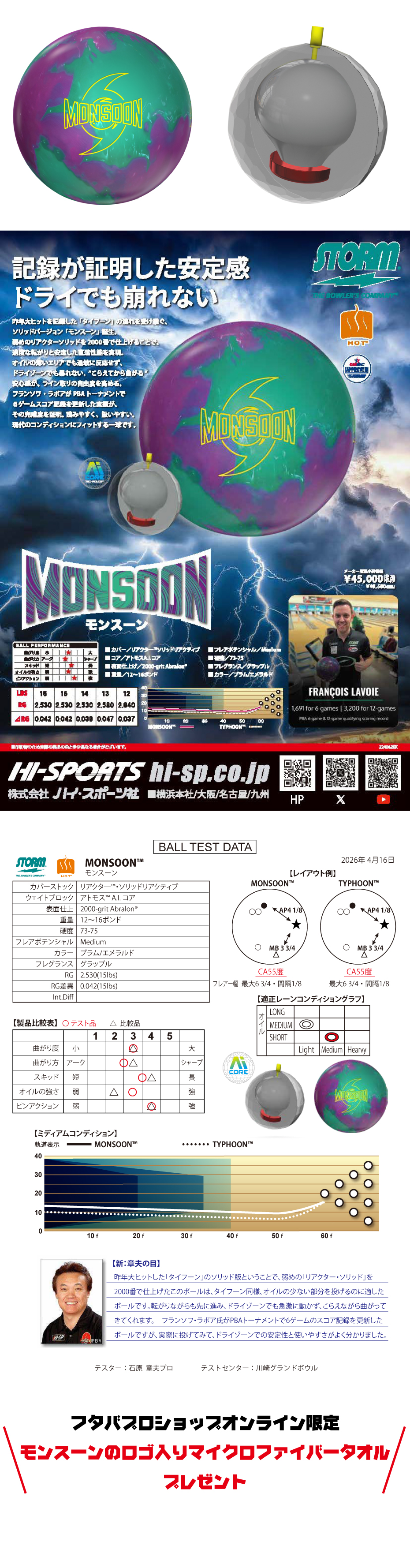 ボウリングボール ハイスポーツ HISPORTS　ストーム STORM　ゴーストロック SE
