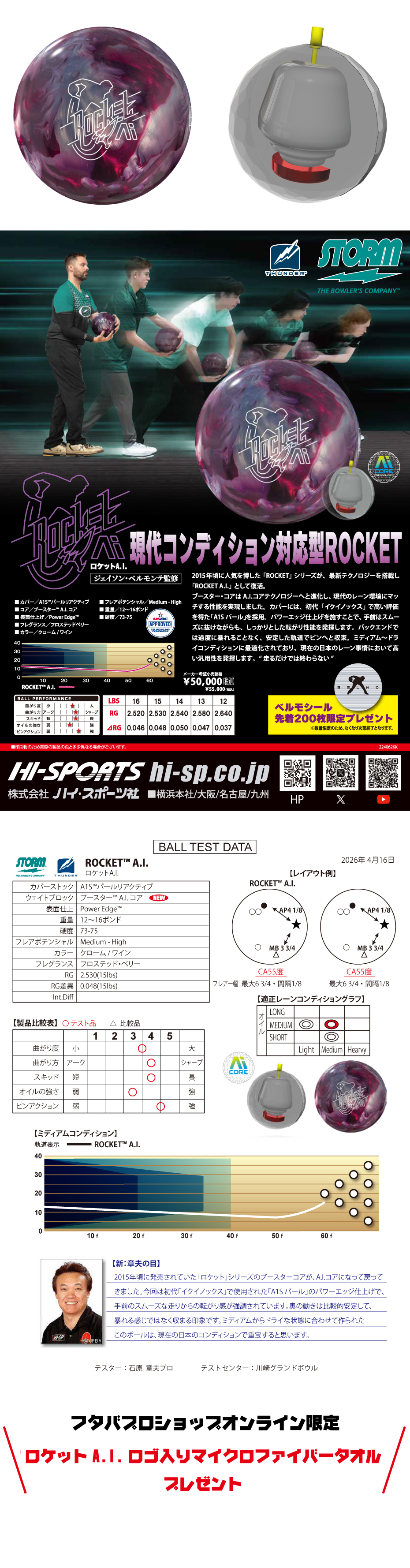 ボウリングボール ハイスポーツ HISPORTS　ストーム STORM　ゴーストロック SE