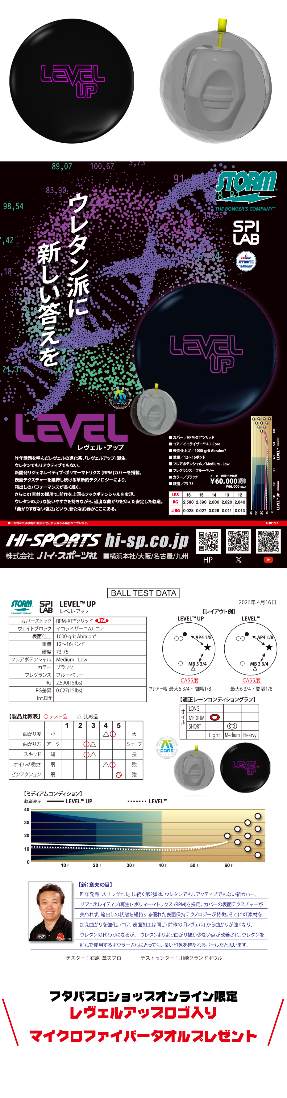 ボウリングボール ハイスポーツ HISPORTS　ストーム STORM　ゴーストロック SE
