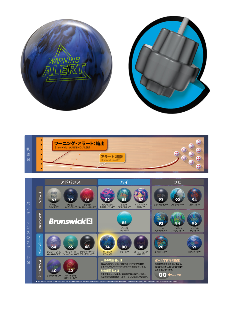 ボウリング用品  ボウリングボール コンバット・ソリッド COMBAT SOLID
　
  