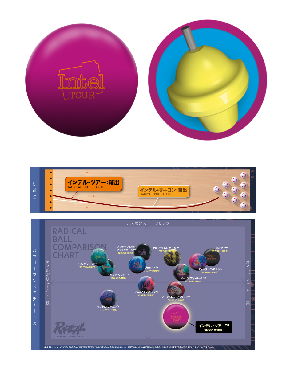 ボウリング用品  ボウリングボールインテル・ツアー INTEL TOUR
  