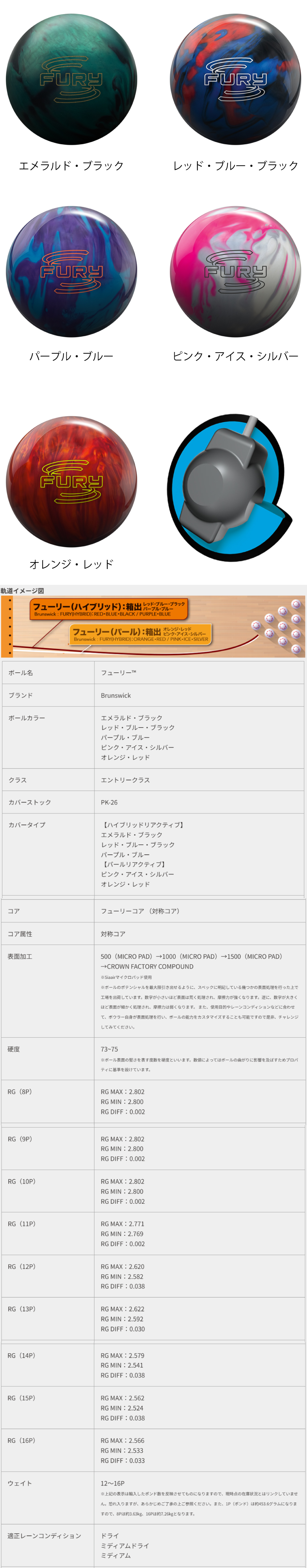 ボウリング用品  ボウリングボールFURY フューリー
　
  