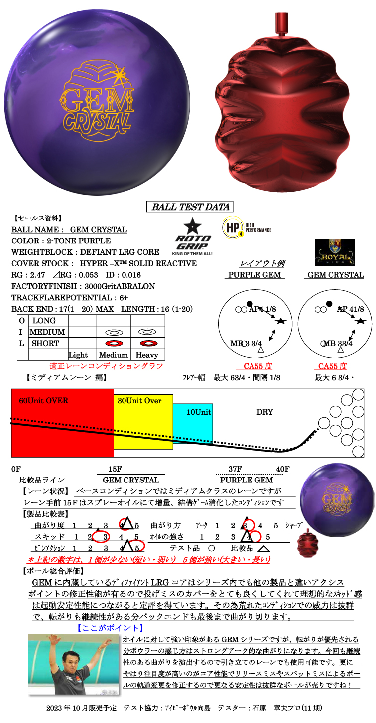 ボウリング用品　ボウリングボール ロトグリップ ROTOGRIP 　ジェム クリスタル　GEM CRYSTAL 