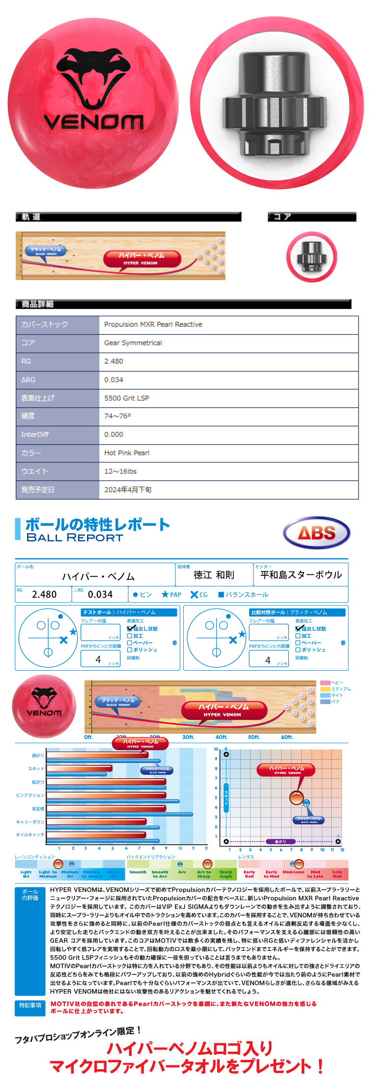 ボウリング用品 ボウリングボール モーティブ MOTIV　ハイパーベノム　HYPER VENOM
  