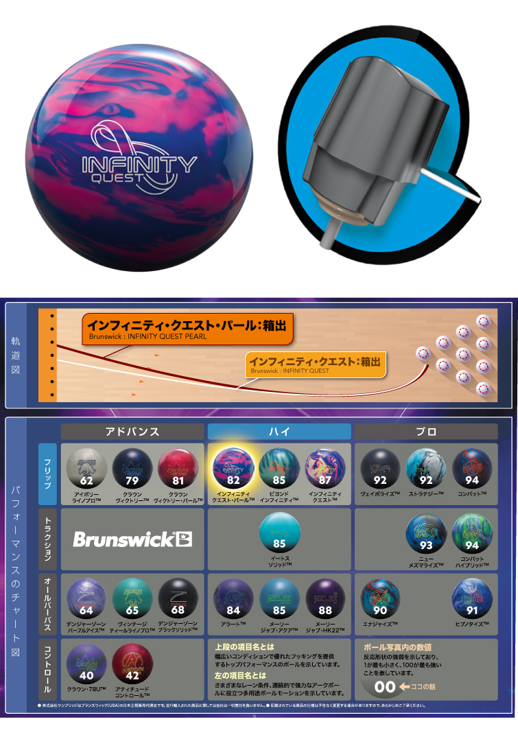 ボウリング用品  ボウリングボール インフィニティクエストパール　INFINITY QUEST PEARL
　
  