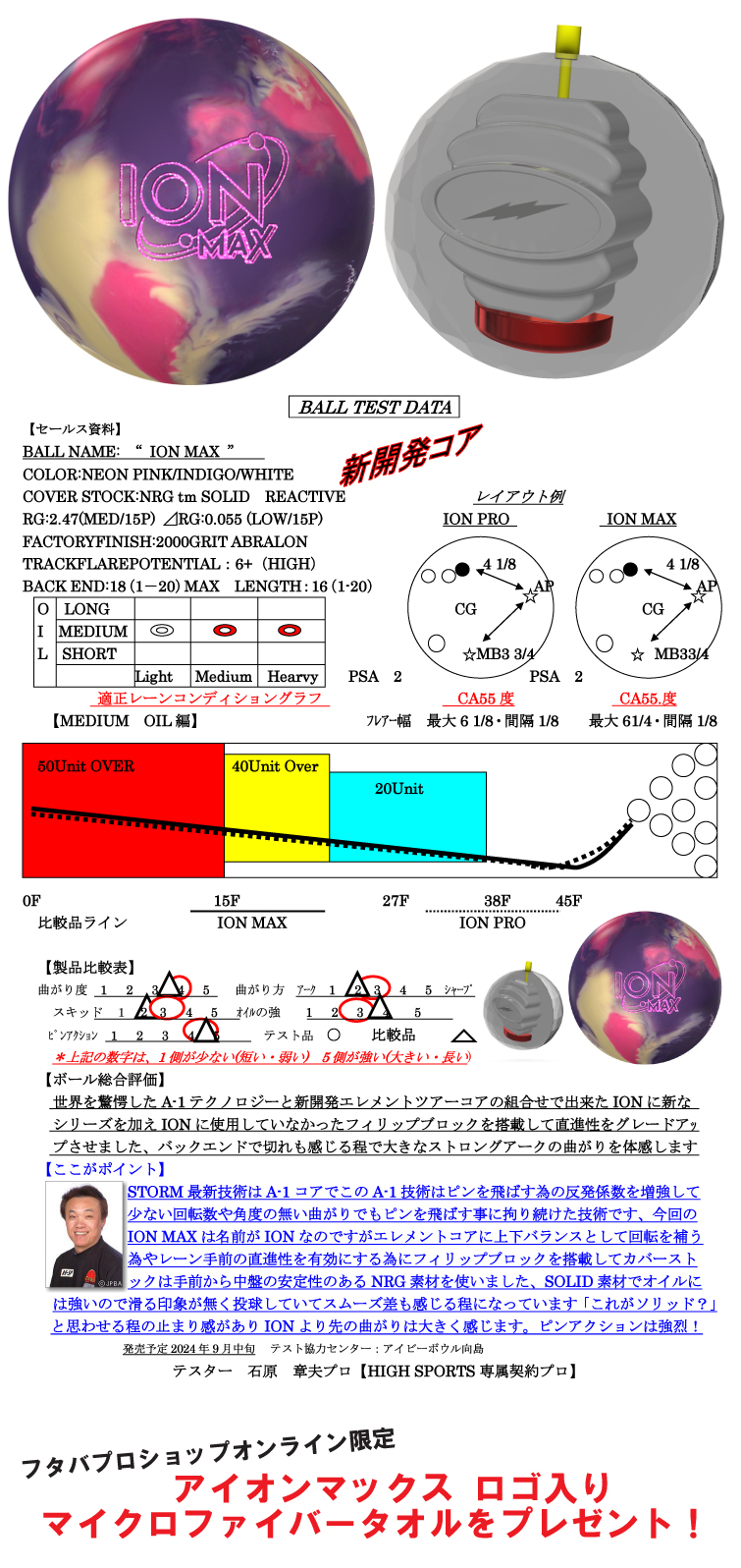 ボウリング用品　ボウリングボール ストーム STORM 　アイオンマックス　ION MAX