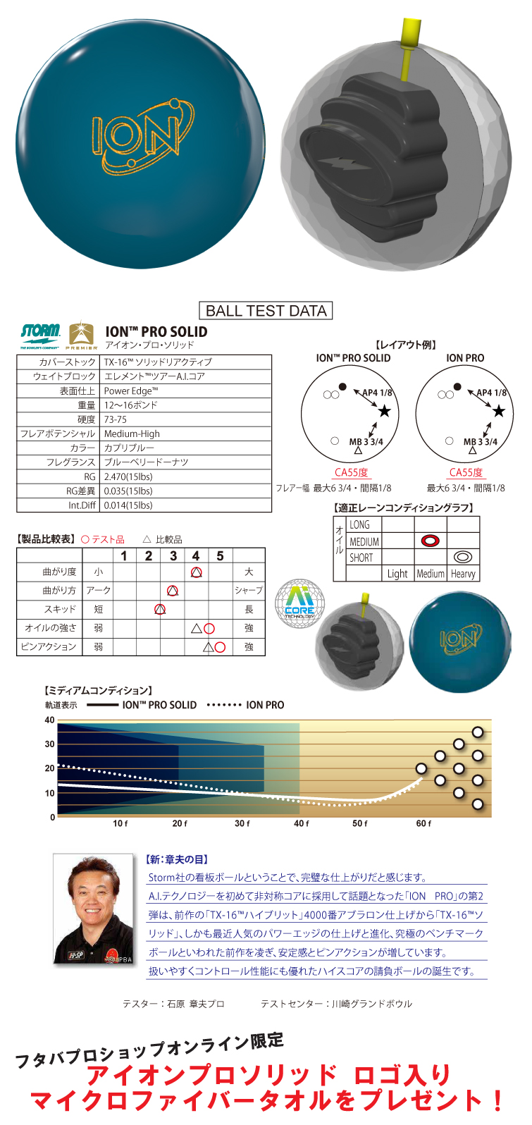 ボウリングボール ハイスポーツ HISPORTS　STORM　ストーム　アイオンプロソリッド　ION™ PRO SOLID
