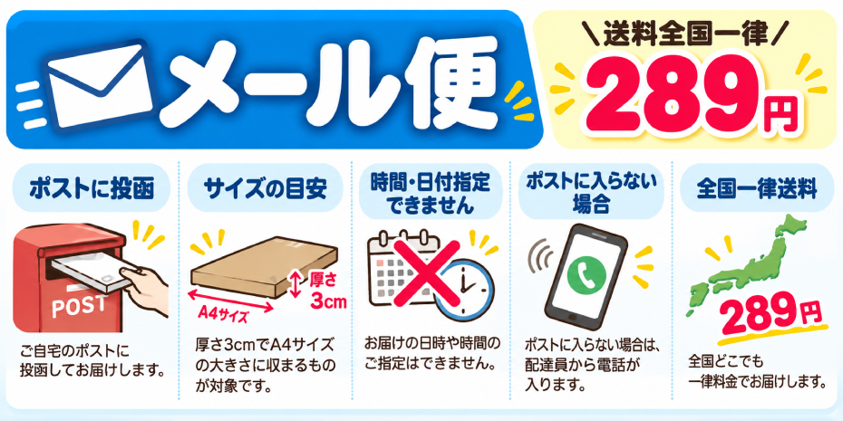 全国一律289円のメール便配送について。A4サイズ・厚さ3cm以内のポスト投函となり、お届け日時指定はできません