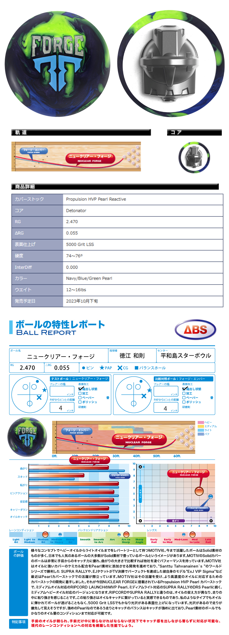 ボウリング用品 ボウリングボール モーティブ MOTIV ニュークリアーフォージ　NUCLEAR FORGE
  