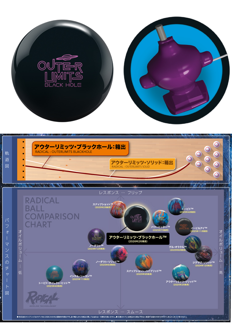 ボウリング用品  ボウリングボール アウターリミッツブラックホール　OUTERLIMITS BLACKHOLE™
　
  