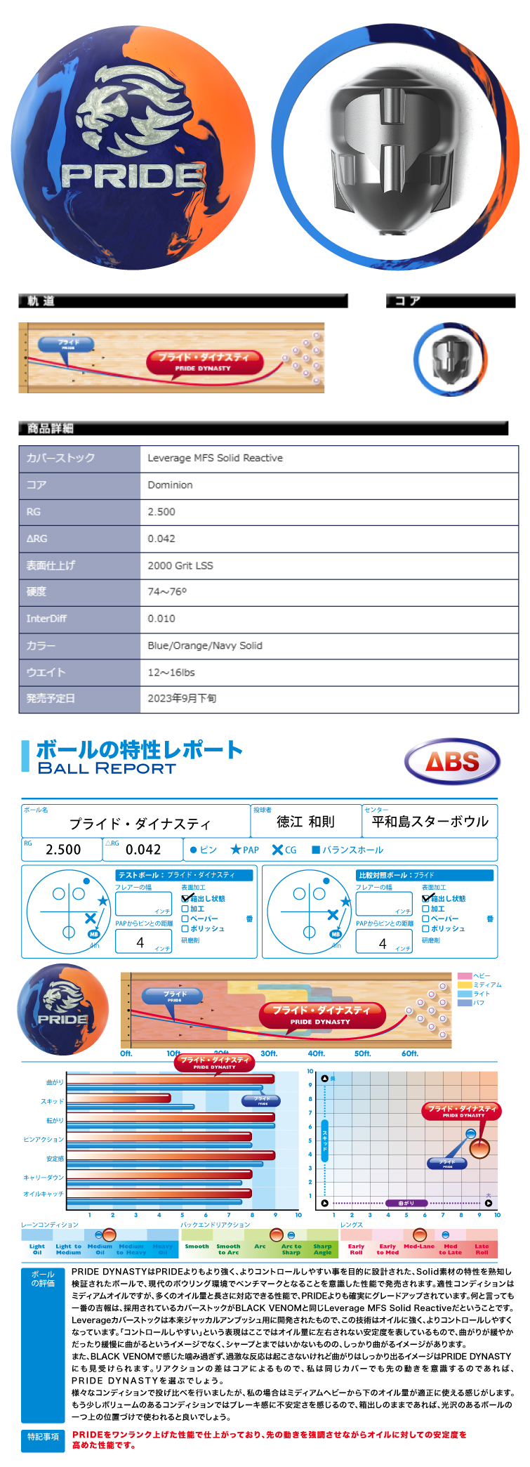 ボウリング用品 ボウリングボール モーティブ MOTIV プライドダイナスティ　 PRIDE DYNASTY
  