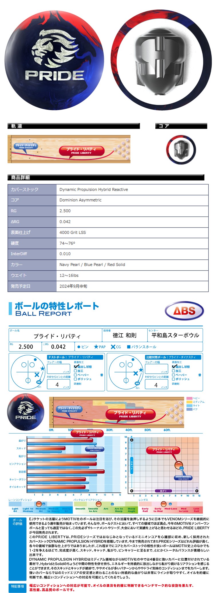 ボウリング用品 ボウリングボール モーティブ MOTIV　プライドリバティ　PRIDE LIBERTY
  