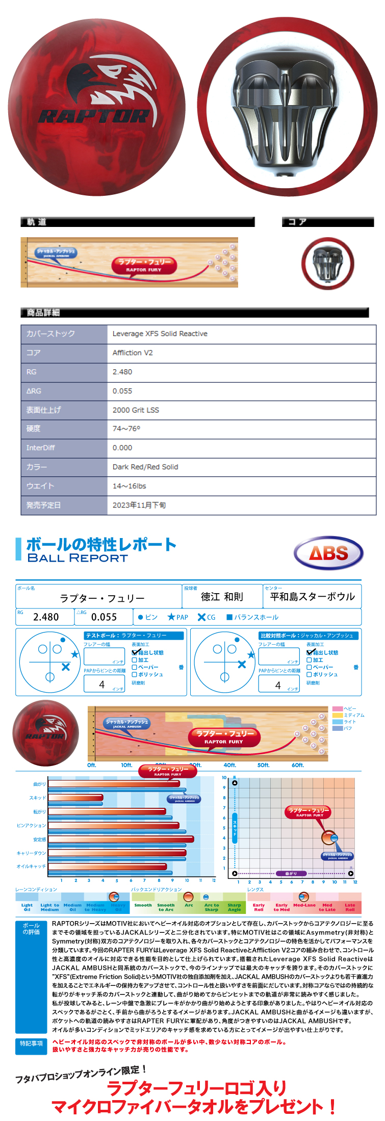 ボウリング用品 ボウリングボール モーティブ MOTIV ラプターフュリー　RAPTOR FURY
  