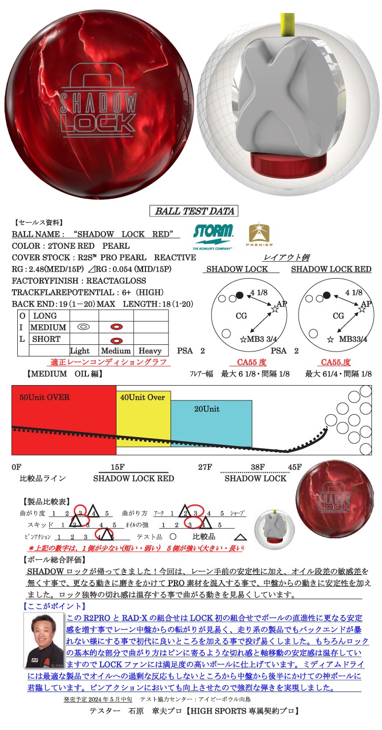 ボウリング用品　ボウリングボール ストーム STORM 　DNA コイルⅡ　DNA COIL Ⅱ