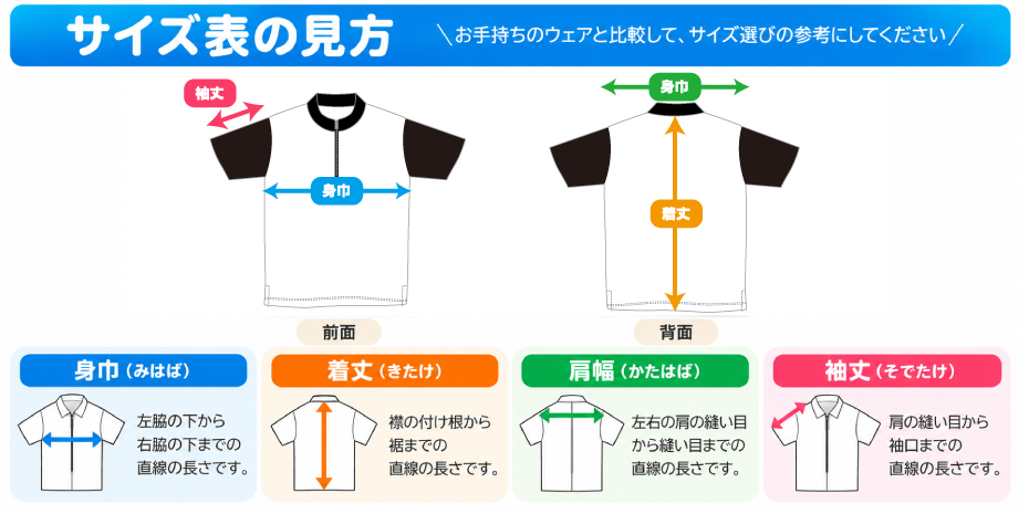 ボウリングウェアサイズ表の見方。お手持ちのウェアと比較するための、身巾、着丈、肩幅、袖丈の正確な測り方の図解