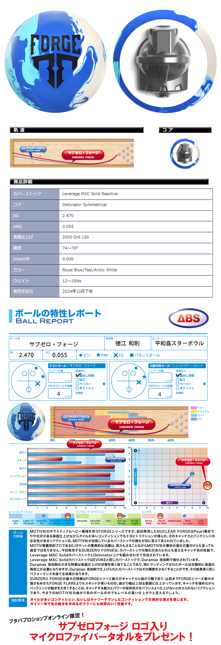 ボウリング用品 ボウリングボール モーティブ MOTIV　サブゼロフォージ SUBZERO FORGE
  