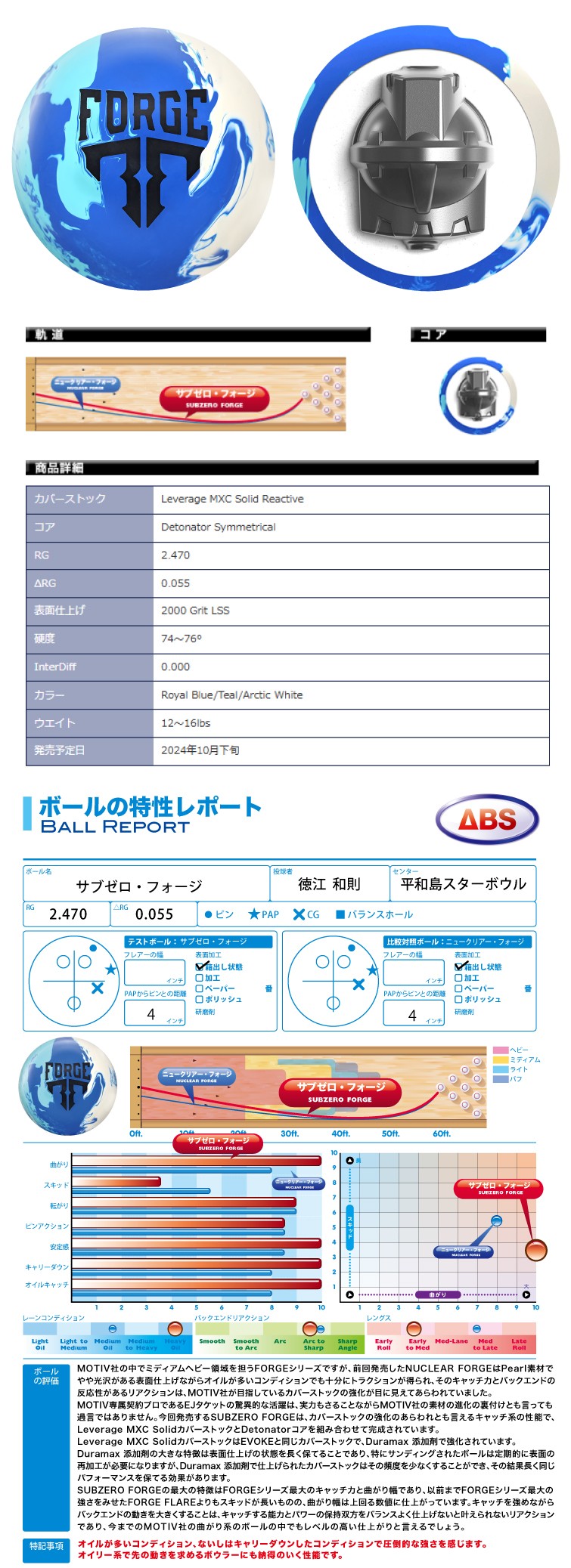 ボウリング用品 ボウリングボール モーティブ MOTIV　サブゼロフォージ SUBZERO FORGE
  