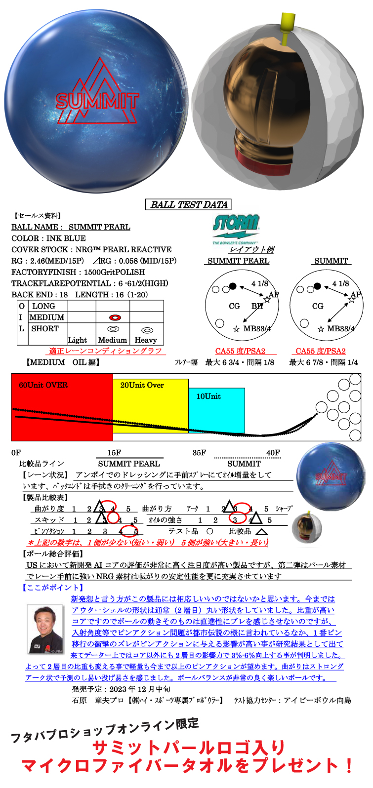 ボウリング　ボール　新品　ストーム　サミットパール　15ポンド ボウリング ボール 新品 ストーム サミットパール 15ポンド 【公式通販】