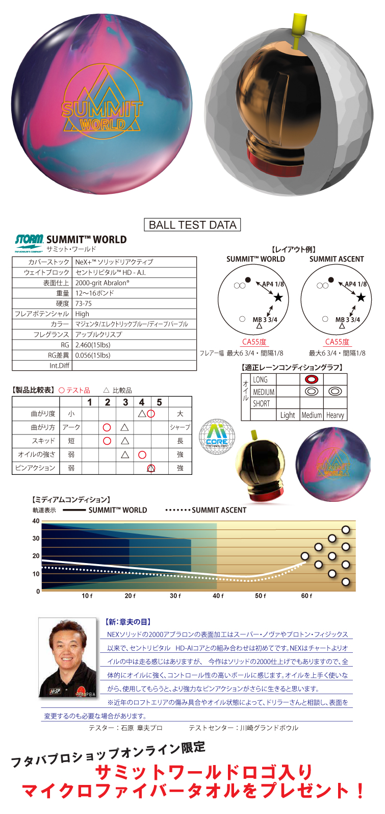 ボウリングボール ハイスポーツ HISPORTS　サミットワールド　SUMMIT™ WORLD