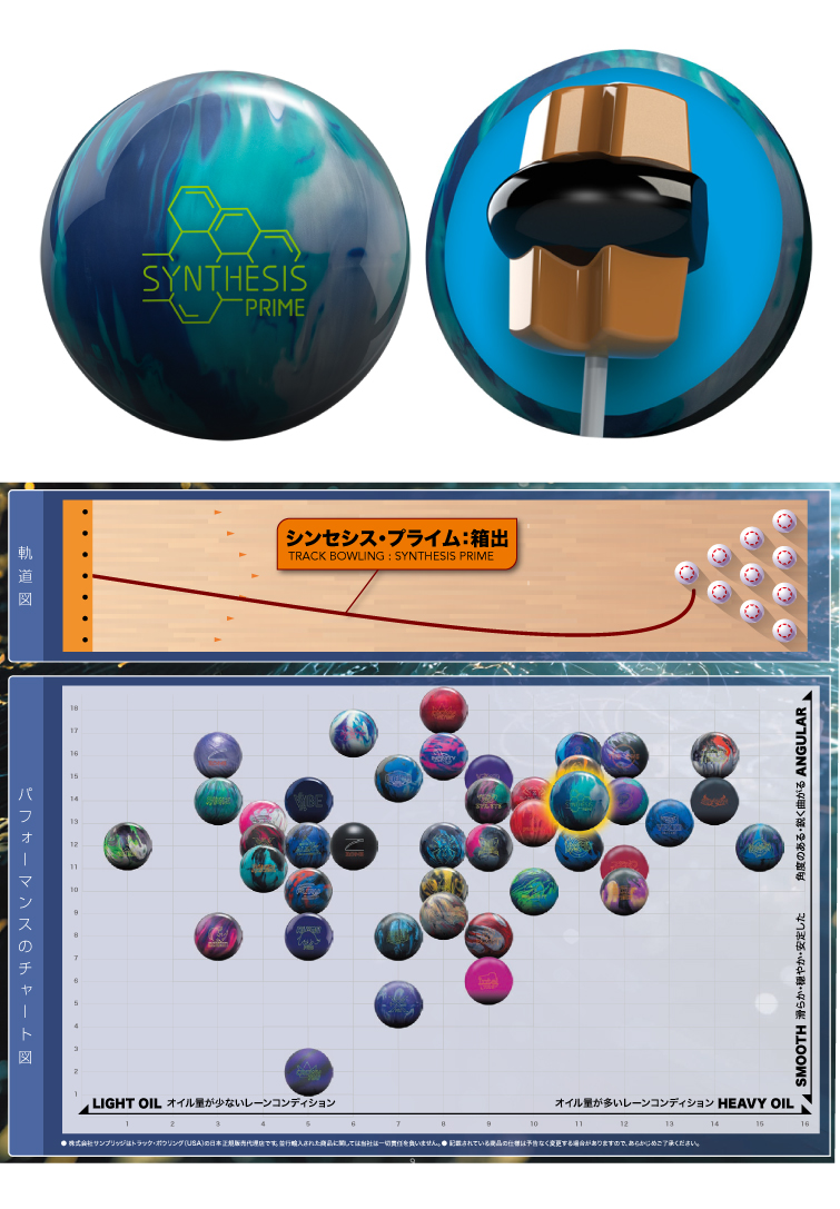 ボウリング用品  ボウリングボール シンセシス・プライム SYNTHESIS PRIME
　
  