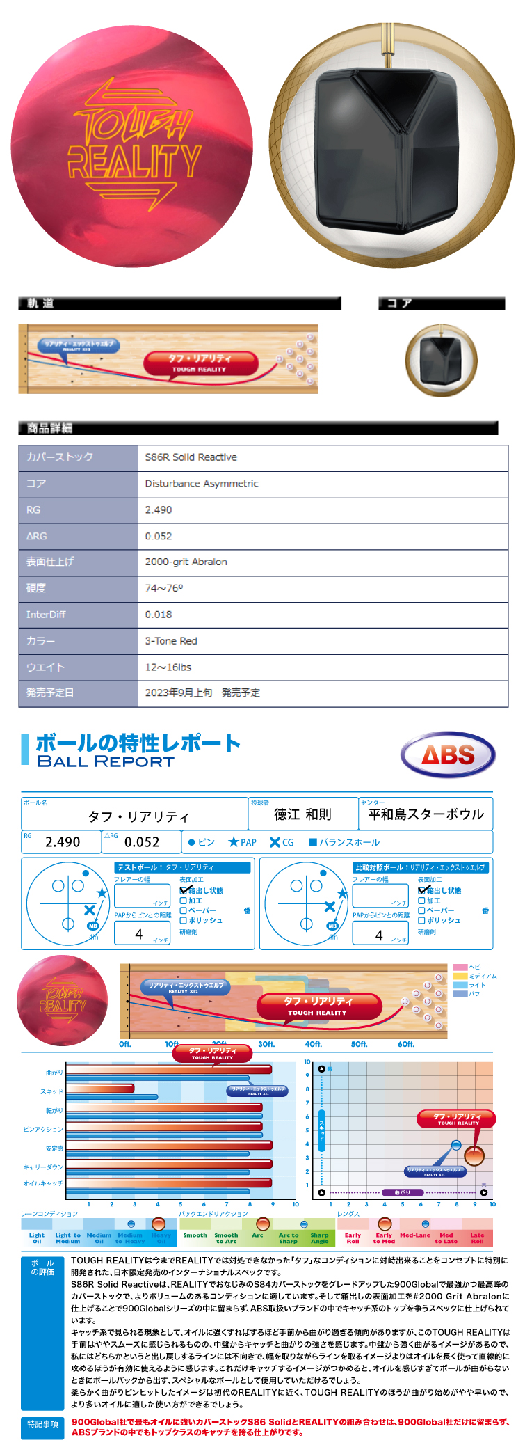 ボウリング用品 ボウリングボール 900グローバル　900GLOBAL　タフリアリティ　TOUGH REALITY
  