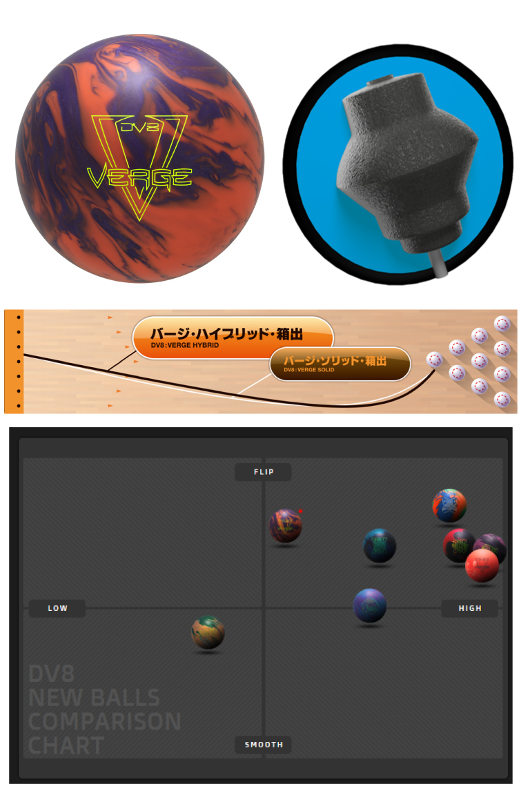 ボウリング用品 ボウリングボール DV8 バージハイブリッド　VERGE HYBRID