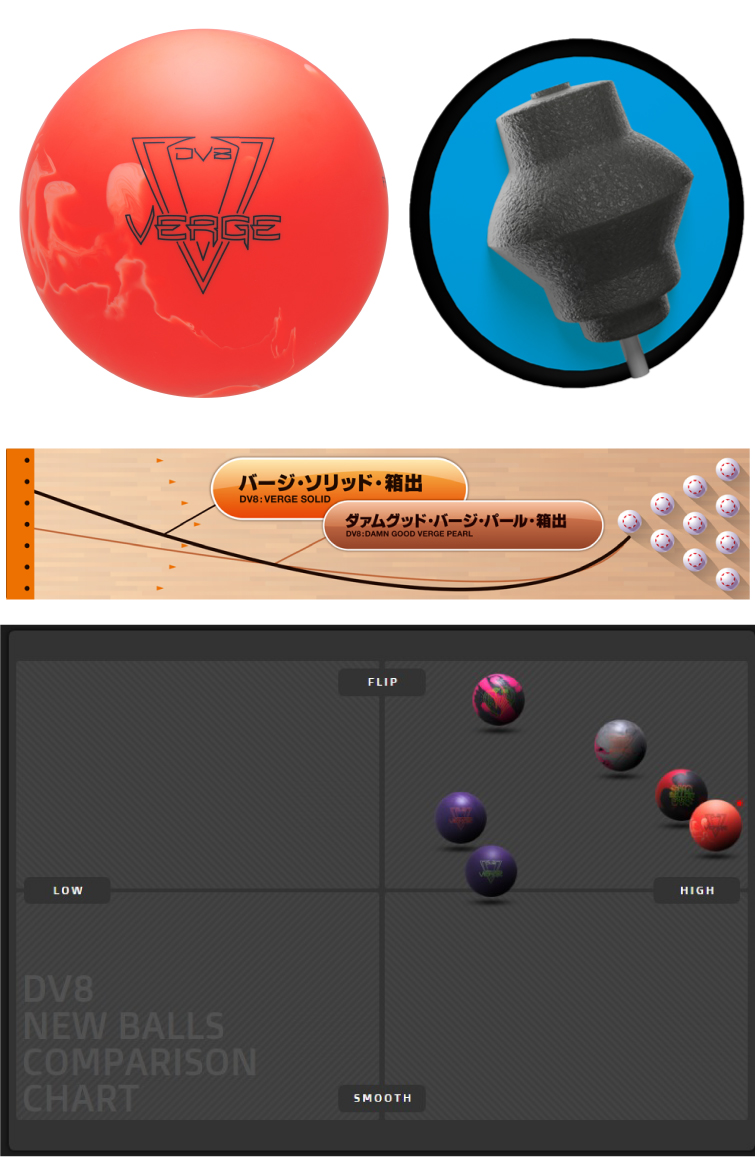 ボウリング用品 ボウリングボール DV8 バージソリッド　VERGE SOLID