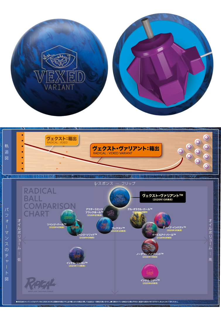 ボウリング用品  ボウリングボール　ヴェクスト・ヴァリアント VEXED VARIANT
  